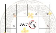 紫微精论2017丁酉流年事业运解析