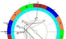 处女座花痴程度