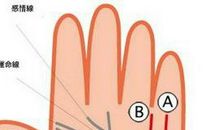 手相看清你是不是富贵命
