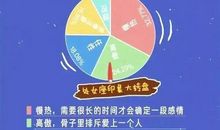 处女座面试搞笑版