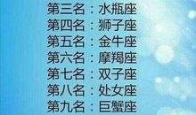 处女座狗窝混乱指数