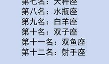 处女座选择伴侣时易犯的错误