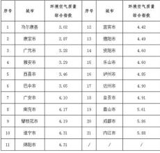 蛋白石对话：本周财富，2012年5月29日至6月4日