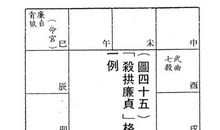 「杀拱廉贞」多变化