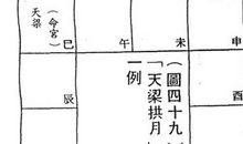 天梁拱月」风流浪子