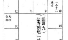 「紫府朝垣」名字好听