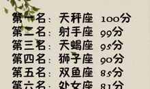 金牛座与其它星座的缘份