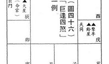 「巨逢四煞」多官司