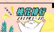 薇薇安12星座幸运色2012年3月12-18日