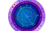 巴纳姆效应和真正的占星学上部