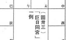 「巨日同宫」利口才