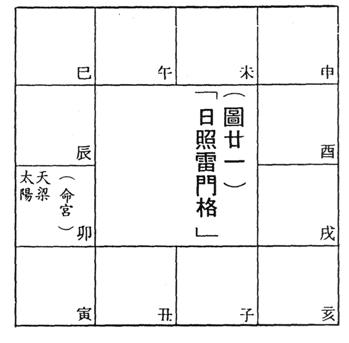 “日照雷门”有限制