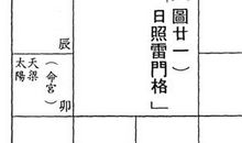 「日照雷门」有限制