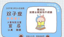 荷兰 威廉.亚特 一周星座运势2012年3月5-11日