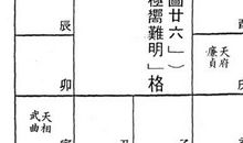 「极向离明」得禄为贵