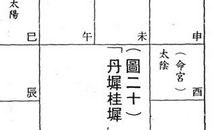 「丹墀桂墀」利求名