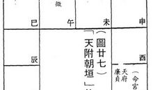 「天府朝垣」利守成