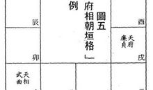 「府相朝垣」重天相