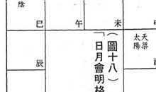 「日月会明」亦属凑合