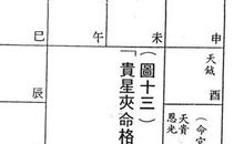 「贵星夹命」的结构