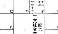 「文桂文华」要看正曜