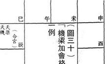 「机梁加会」高艺随身