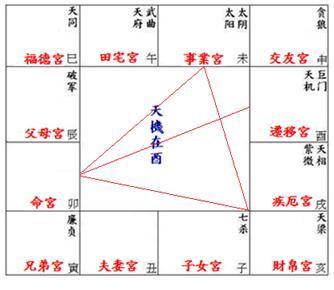 巨人坐着的六种情况