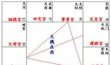 巨门坐命六种情况