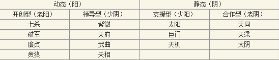 子微豆书与爱情的关系（2）1