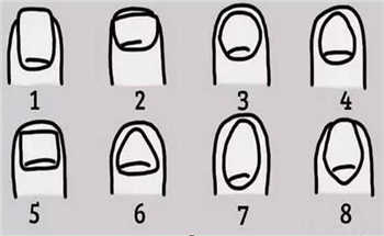 8种指甲形状来诠释您的个性