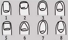 8种指甲形状解读你的性格