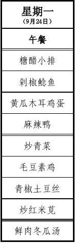 Qin Yuaster每周星座运势2012年1月24日至30日