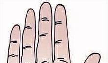 生命线支线进月丘手相图解