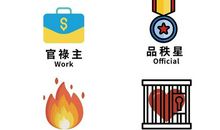 廉贞一星最难判别