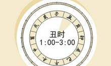 出生什么时候财运最好 有什么说法