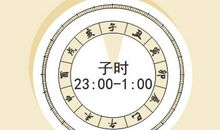 什么时辰的女命冰雪聪明 怎么说