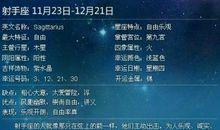 狂月本周星座运势2012年3月19—25日