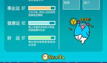 蓝蓝本周星座运势（2012年4月16-22日）