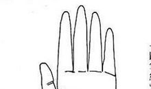 断掌手相图解：女人左手断掌