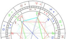 占星骑士本周职场运势2012年5月28—3日