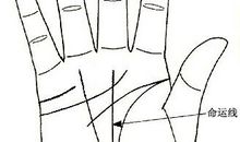 手相算命：手相解析命运线