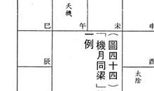 「机月同梁」作吏人