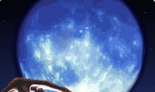 火星星座落在天蝎座