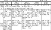 2012年3月星历表
