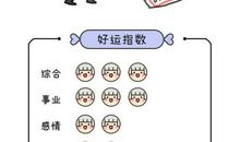 天蝎座最容易出现什么错觉