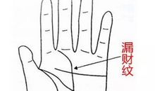天蝎座漏财不断的原因