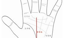 手相算命：生命线看健康运势