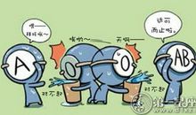 血型漫画：什么情况下，血型君会说错话！