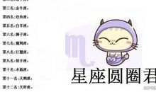 天蝎座见旧情人的机率