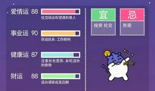 上辛灵学:摩羯座2018年5月运势